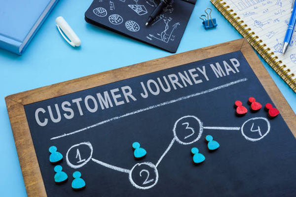 Customer Journey: Understanding the Customer Journey to Increase Revenue